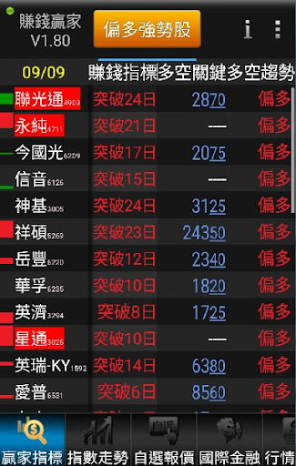 賺錢贏家 Screen 3
