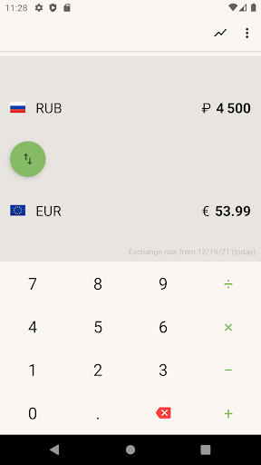 Euro Ruble Currency Converter Screen 2