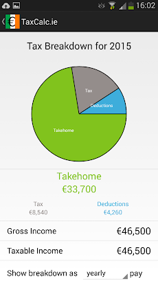 TaxCalc.ie A PAYE Calculatorのおすすめ画像2