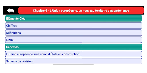 Révision Géographie 3ème Screen 3