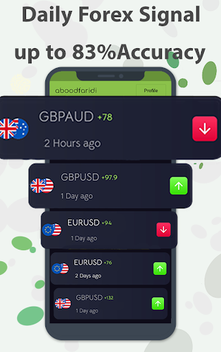 Free Forex Signals 400 Pip In Week Fxprime By Prime Signals Groups Cryptocurrency And Forex Google Play United States Searchman App Data Information