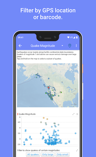 Spotfire Analytics Screen 3