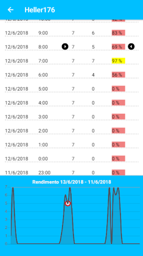 Android application PMatic screenshort