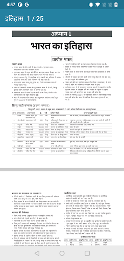 SSC GD Constable Preparation Screen 3