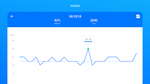 Water Tracker: Hydro Coach PRO - Health & Fitness - apps