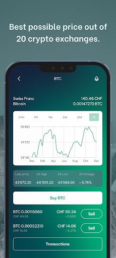 Honesto - Trading App Screen 3