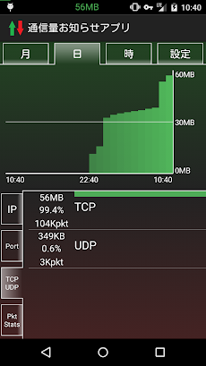 通信量お知らせアプリ with パケットフィルタのおすすめ画像3