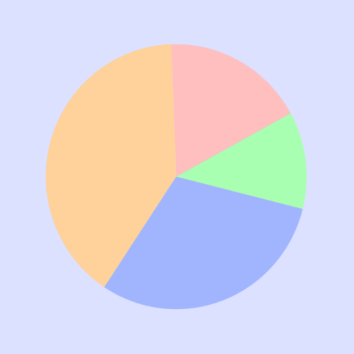 Финансы - доходы и расходы