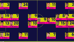 FC 24 EA Sport Football - Screenshot 1
