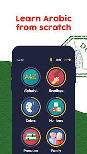 Learn Arabic - Beginners