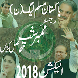 PML N Membership Election 2018 icon