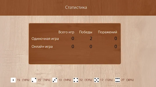Нарды короткие без интернета