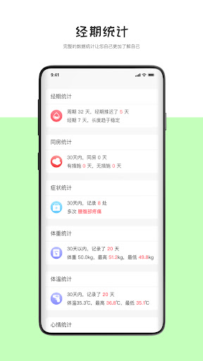 经期管理助手 - 大姨妈，生理期，受孕，排卵日预测 Screen 2