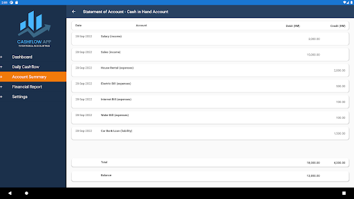CashFlow App Accounting and Tax