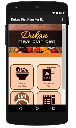Dukan Diet Plan For Beginners