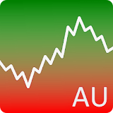 Stock Chart Australia icon