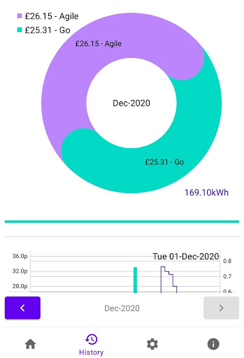 Android application Octopus Go Agile screenshort