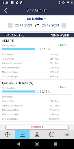 Android application SAIS Kontrol screenshort