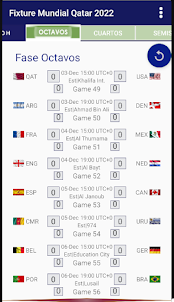 Fixture Mundial