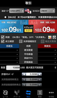 SBI FXTRADEのおすすめ画像2