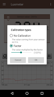 Smart Luxmeter