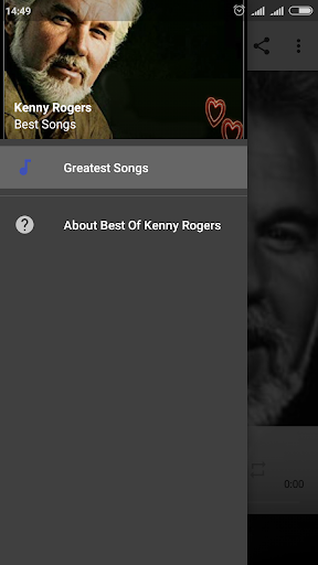 Best Of Kenny Rogers