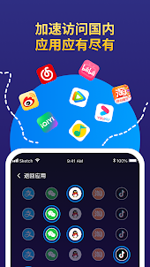 剧游回国VPN-海外华人留学生网络加速工具