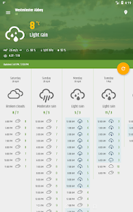 Einfaches Wetter und Uhr Screenshot