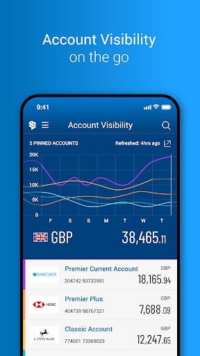 Android application Bottomline PTX screenshort