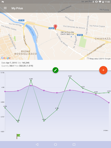 Screenshot of MyFuelLog2: My car statistics