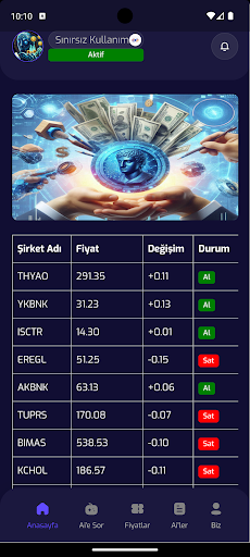 Yapay Zeka Borsa Tahminleri screenshot 3