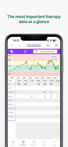 Vivora diCare Screen 2