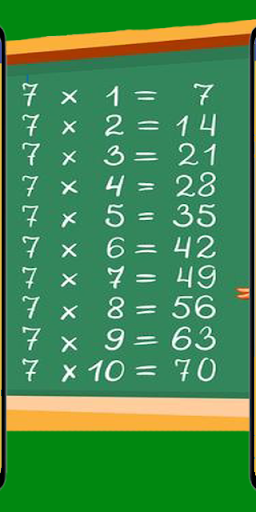Mathematical Table Screen 2