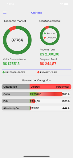 Android application Controle Financeiro screenshort