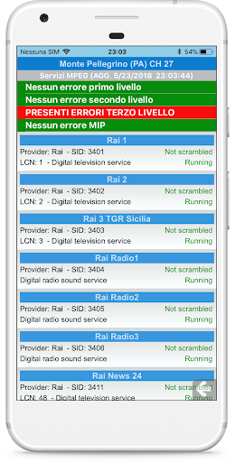 DVB-Monitoring Screen 2