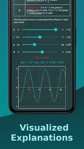 Unit circle. Trigonometry Screenshot