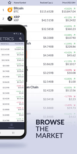 Coin Metrics - Crypto Data Screen 2