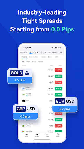 VSTAR- Forex and CFD Trading