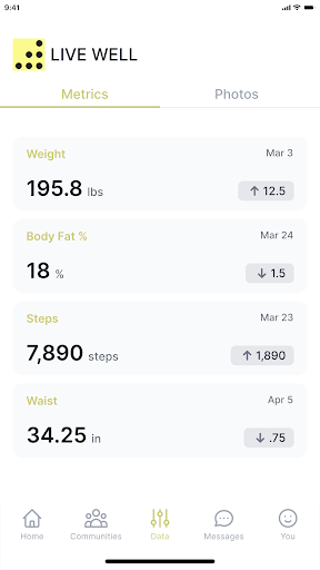 Live Well HFS Screen 3