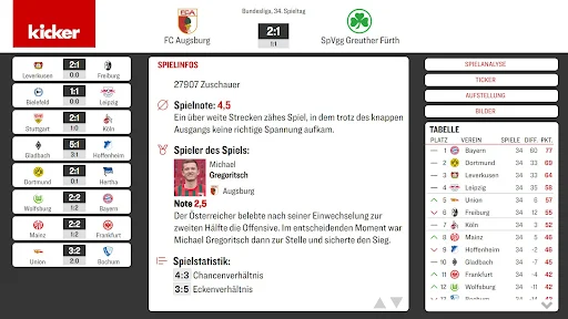 kicker Fußball News & Videos