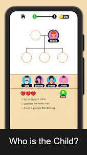 Family Tree Game