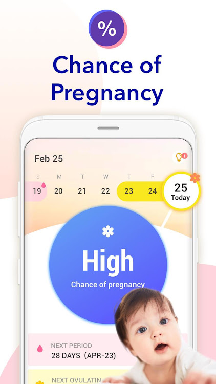 Ovulation Calendar & Fertility - 1.037.GP - (Android)