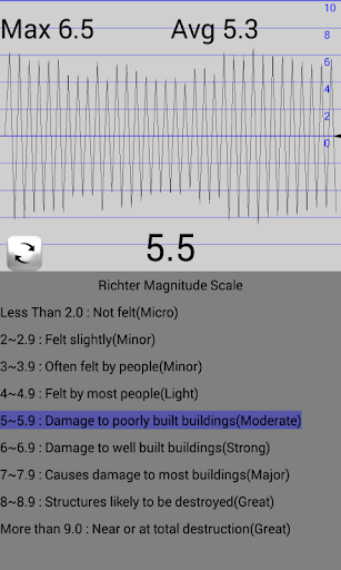 Screenshot of Seismometer