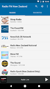 Radio FM New Zealand: NZ Radio Unknown
