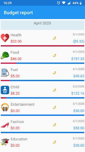 MoneyBook Budget manager and