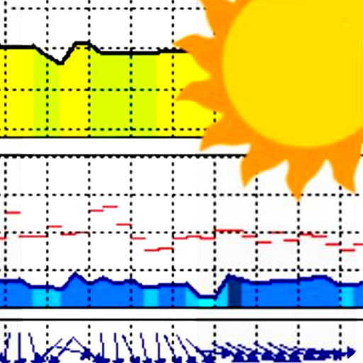 Meteo ICM (nieoficjalna) 1.5 Icon