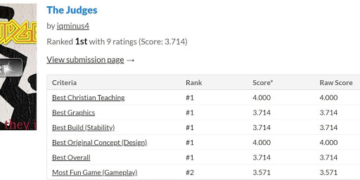 Android application The Judges screenshort