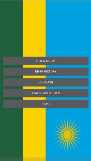 RWANDA FULL HISTORY Screen 2