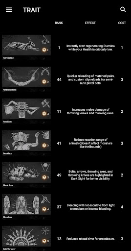 Handbook for Hunt:Showdown Screen 2