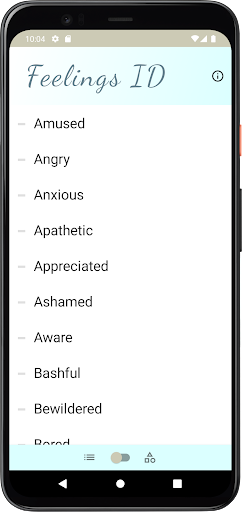 Feelings ID Screen 2